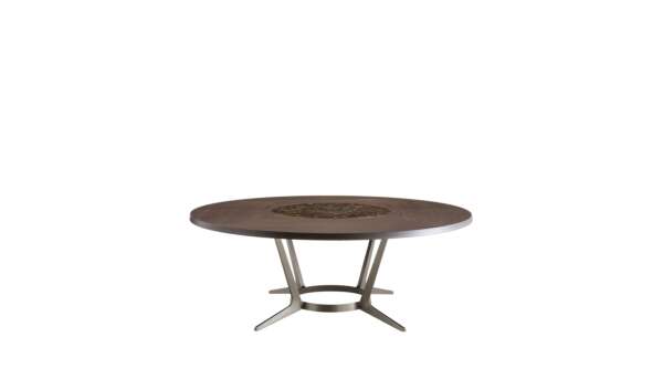 Astrum Tables